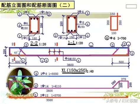 建物結構圖|建築圖完整教學指南 